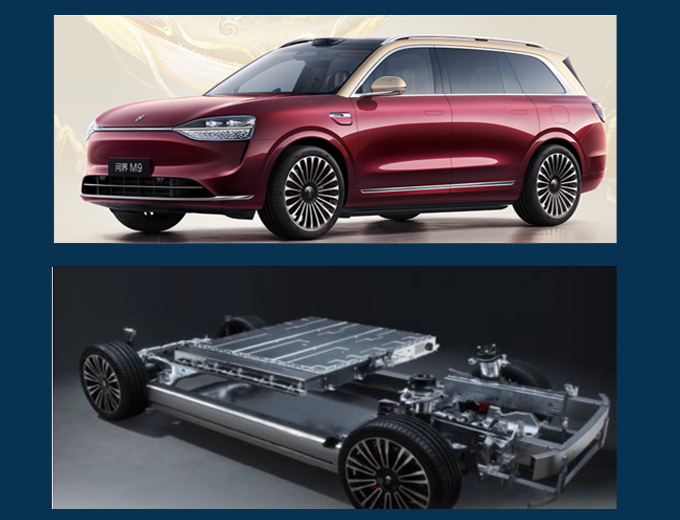 塞力斯电池延保案例